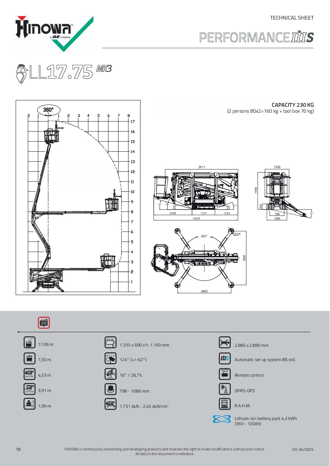 Hinowa-LL17.75-B-E-Product-highlights HABO